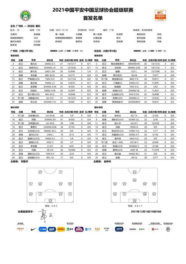 华体会棋牌室-广州队vs河北：蒋光太张琳芃回归 河北三外援出战
